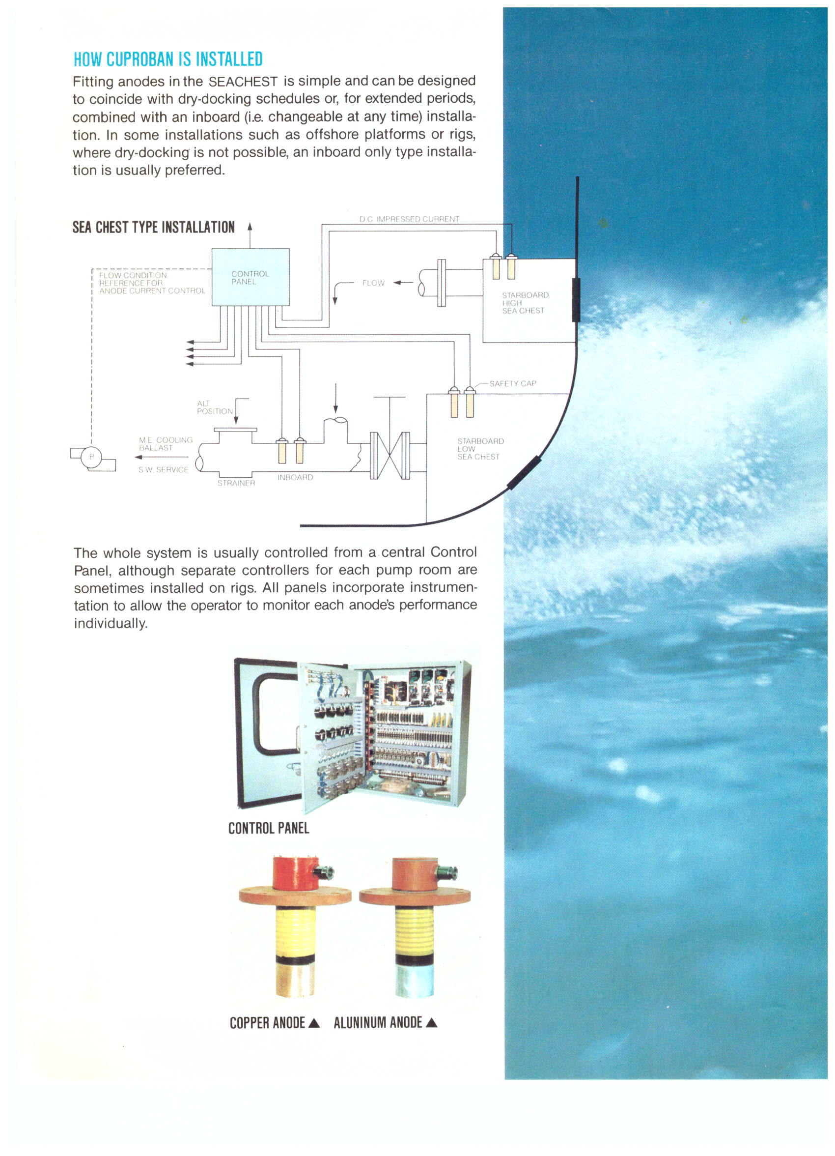 Cuproban sea chest installation diagram — control panel connected to copper and aluminium anodes in sea chest, showing seawater flow through the system
